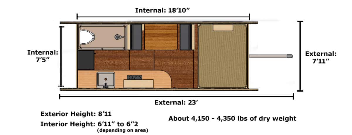 Image showcasing Natural Building Techniques for Off-Grid Homes: Using Local Materials