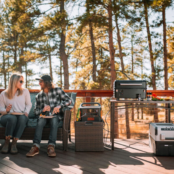 what size portable generator do i need